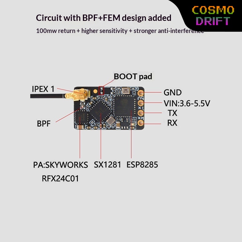 Drone Rc Receiver And Transmitter - Hot BAYCK Expresslrs Elrs Ontvanger 2.4