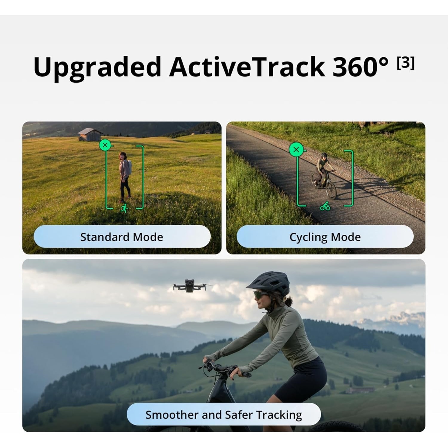 DJI Mini 5 Pro Fly More Combo  - Drone Dji Rc Mini 3 recensie en prijs