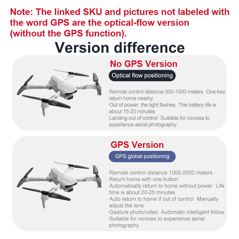 4DRC F10 RC Drone GPS 6K HD Du - Drone Rc Harness recensie en prijs