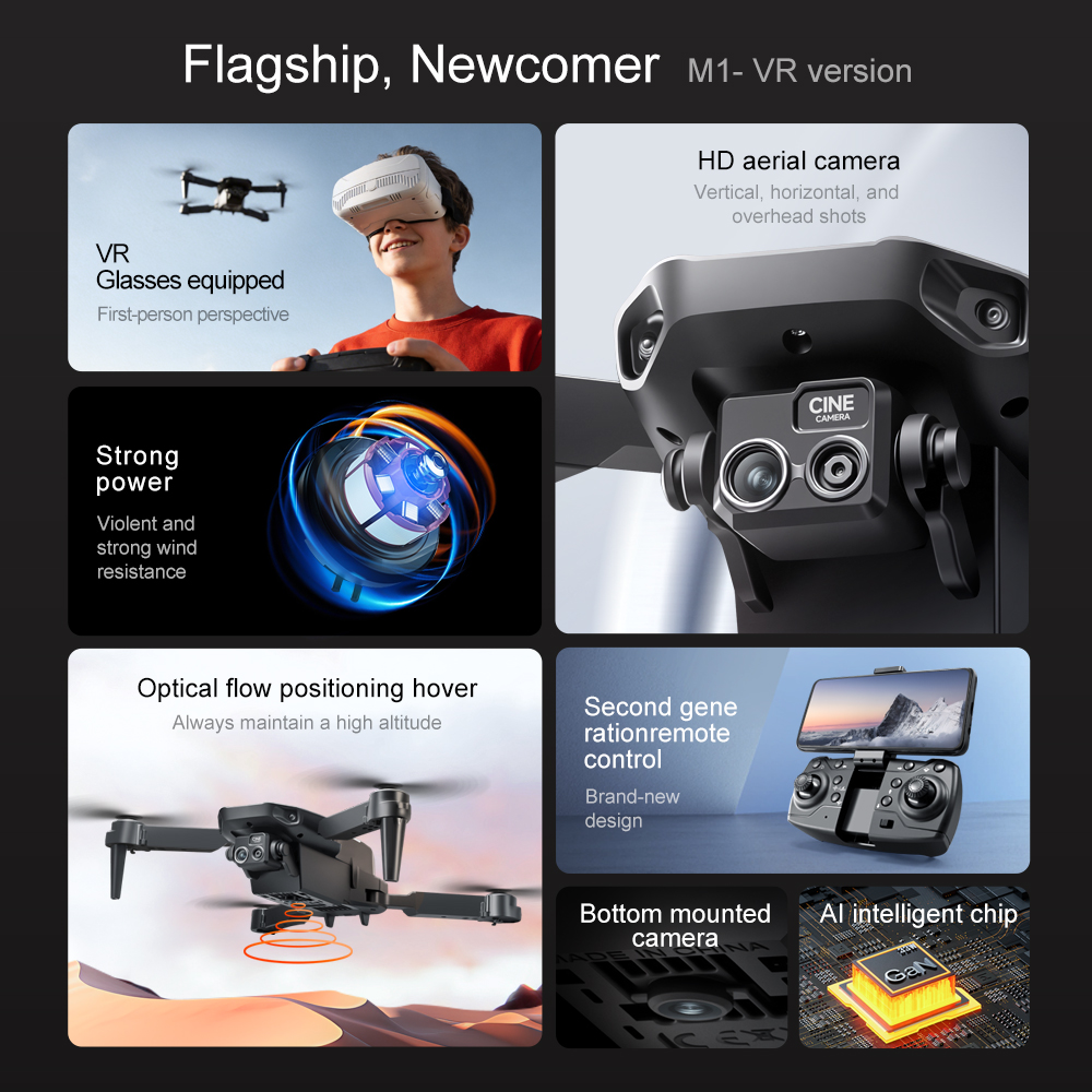 Lenovo M1/M1VR Opvouwbare GPS  - Drone Rc Harness recensie en prijs