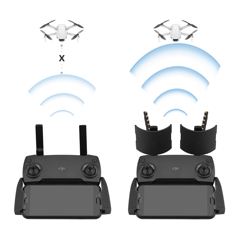 Yagi Antenne Versterker Signaa - Drone Dji Rc 2 recensie en prijs
